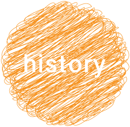 history